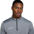 A Black man wearing a grey Nike quarter-zip athletic top against a white background.